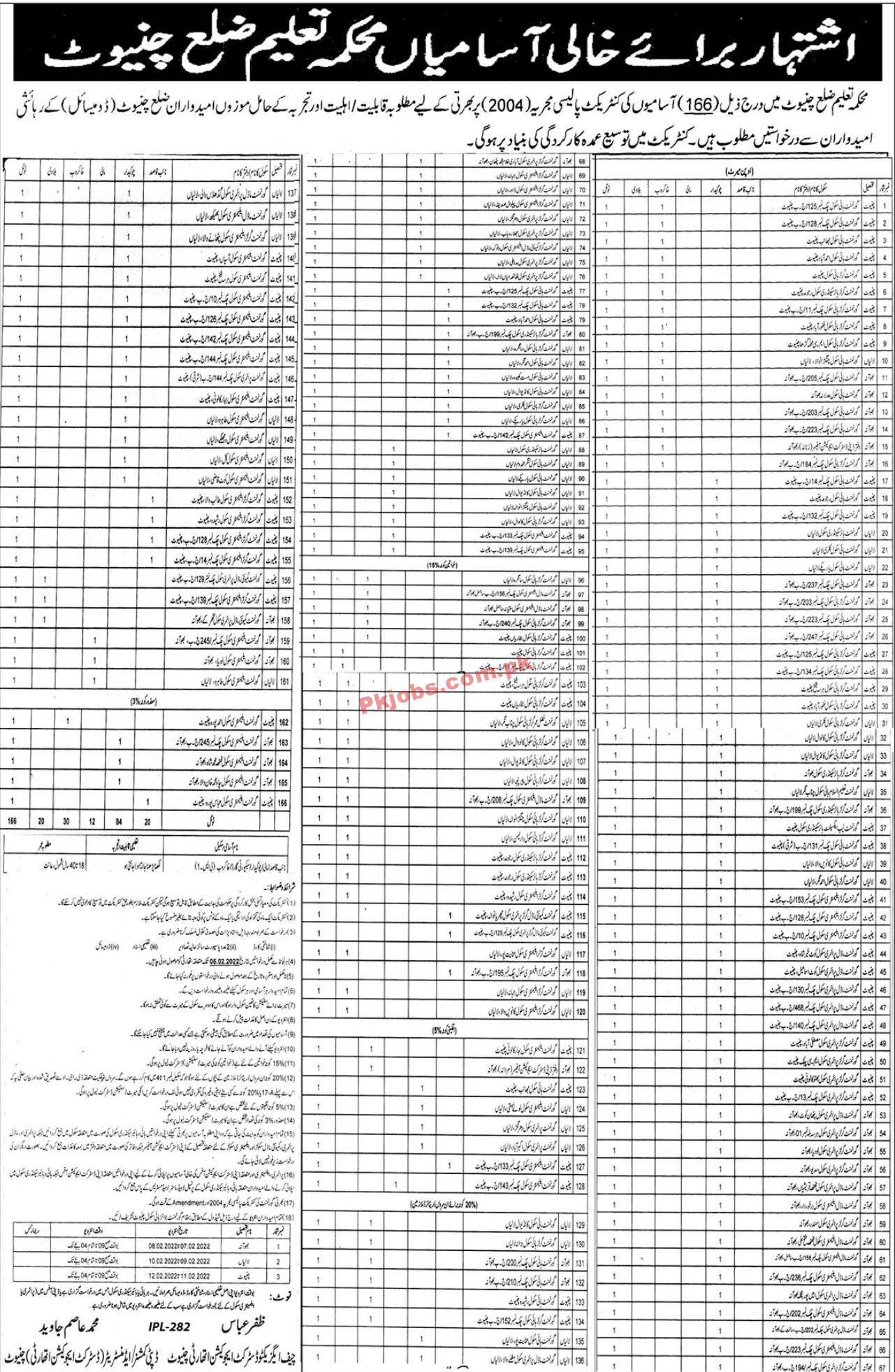 Jobs in District Education Authority Chiniot