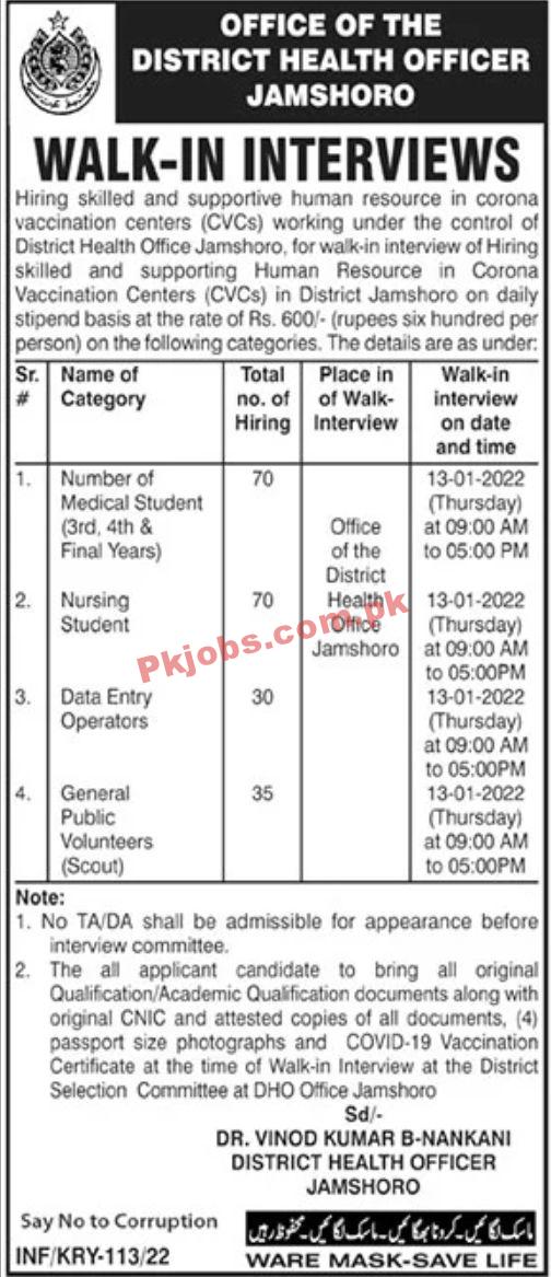 Jobs in District Health Officer Jamshoro