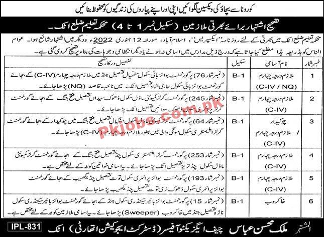 Jobs in Education Sector Attock