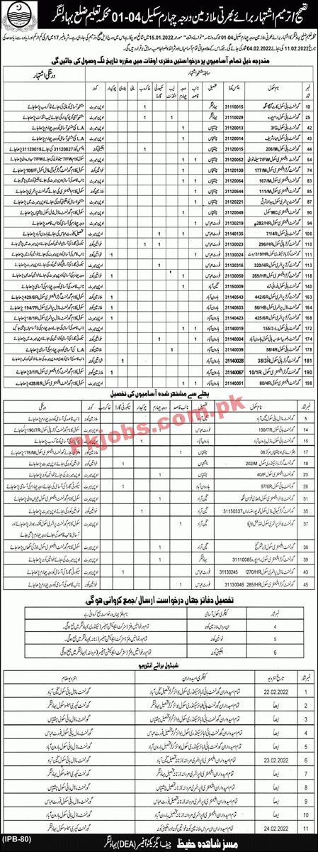 Jobs in Education Sector Bahawalnagar