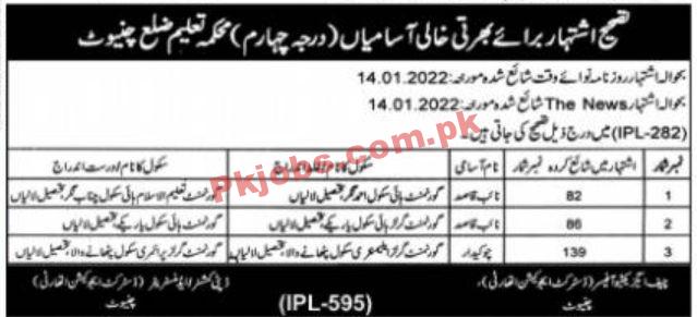 Jobs in Education Sector Chiniot
