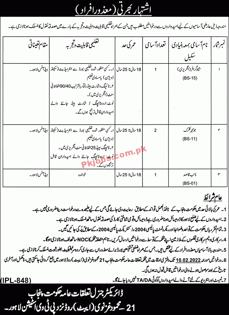 Jobs in Government Sector Lahore