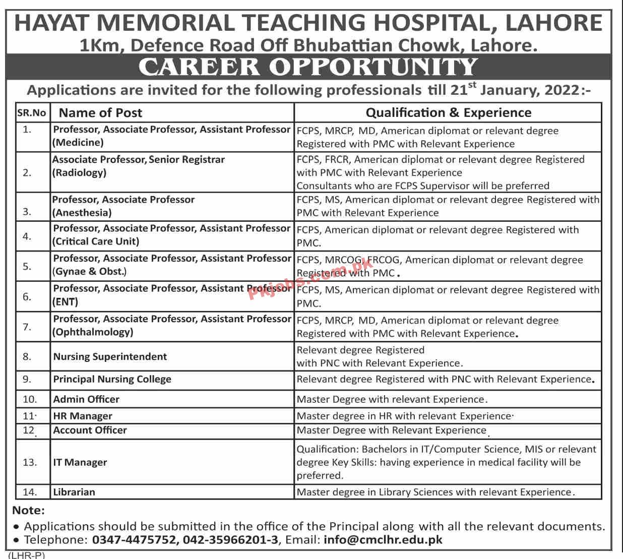 Jobs in Hayat Memorial Teaching Hospital