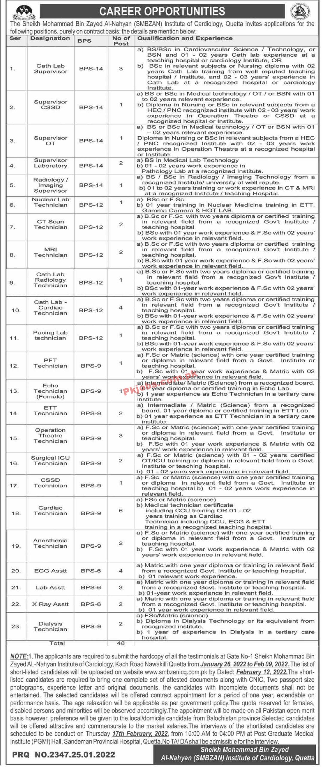 Jobs in Institute of Cardiology Quetta