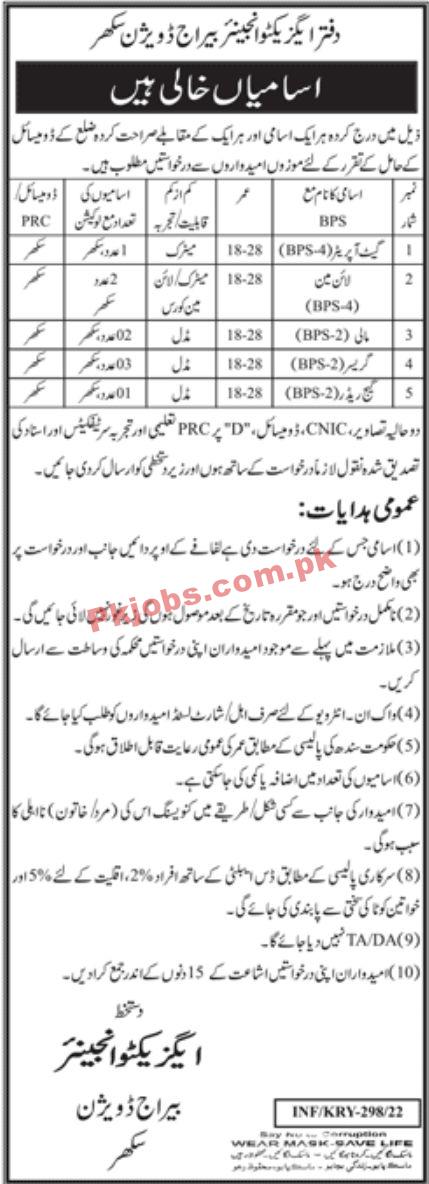 Jobs in Irrigation Sector Sukkur