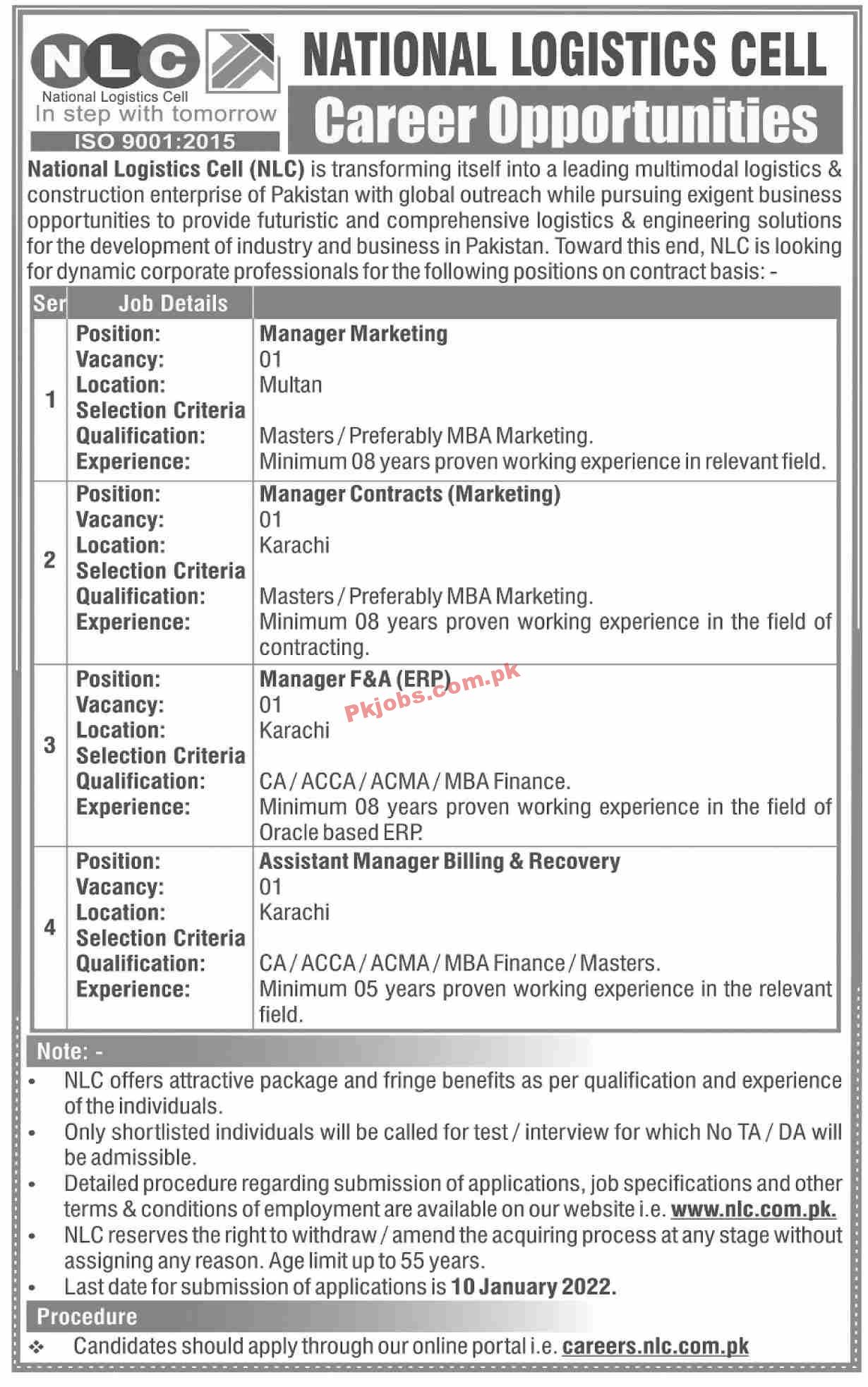 Jobs in National Logistic Cell NLC