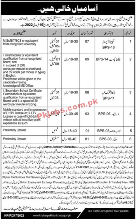 Judiciary Jobs 2022 | District & Session Court Office Announced Latest Management Jobs 2022