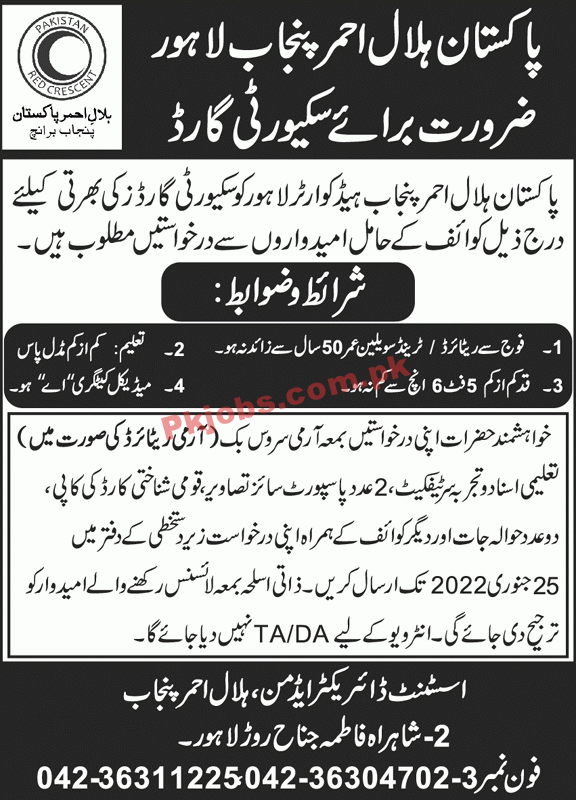 Pakistan Red Crescent Jobs January 2022