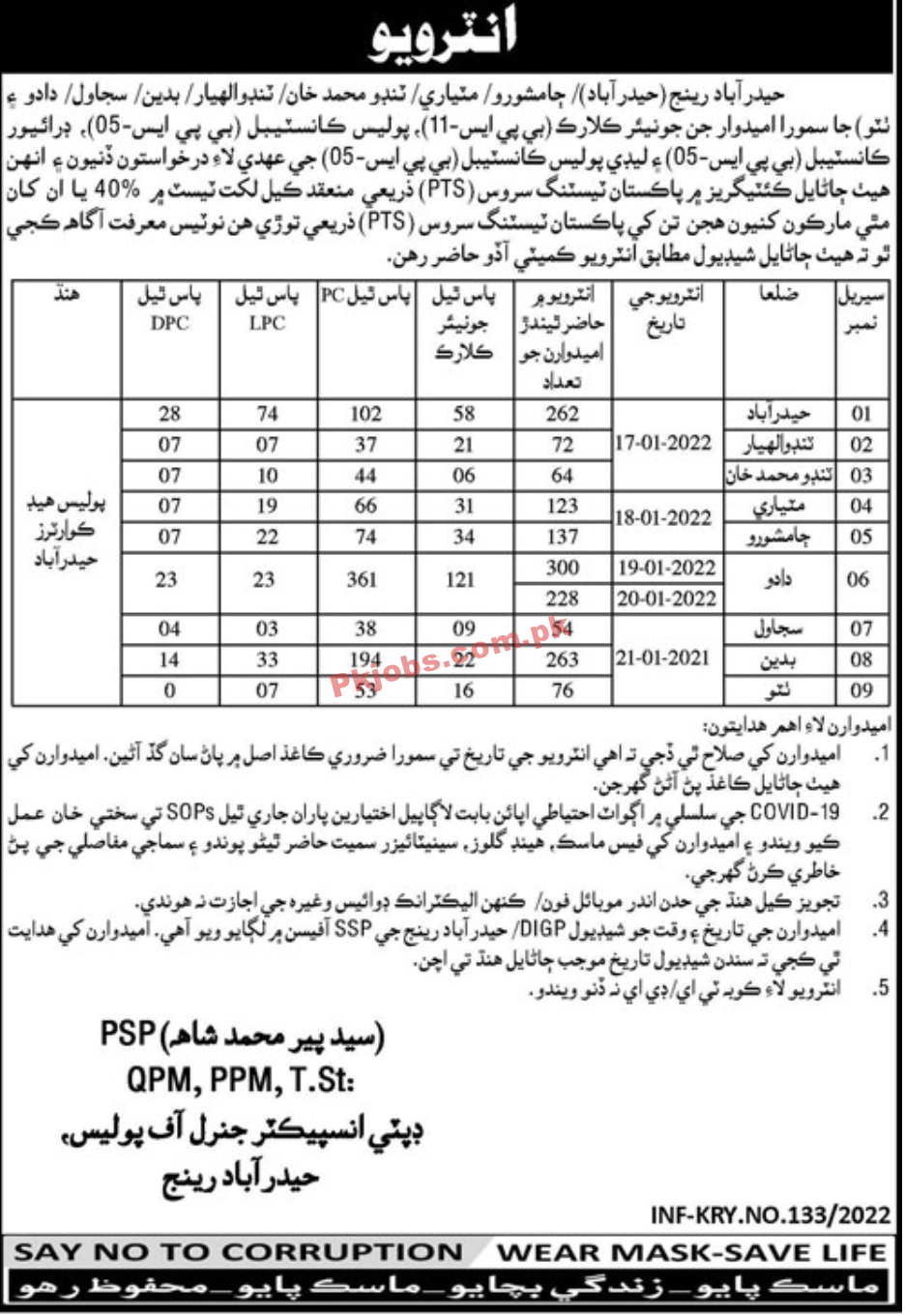 Police Jobs 2022 | Police Department Deputy Inspector General of Police Announced Latest Advertisement Jobs 2022