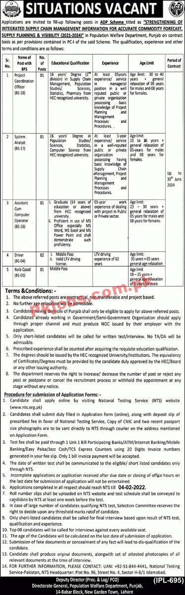 Population Welfare Department Headquarters Announced Management & Technical Jobs 2022