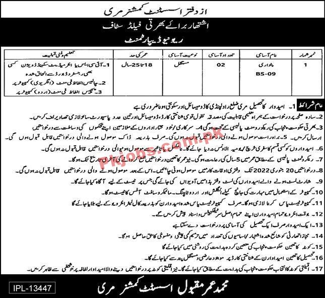 Revenue Department PK Jobs 2021 | Assistant Commissioner Office Revenue Department Head Office Announced Management PK Jobs 2021