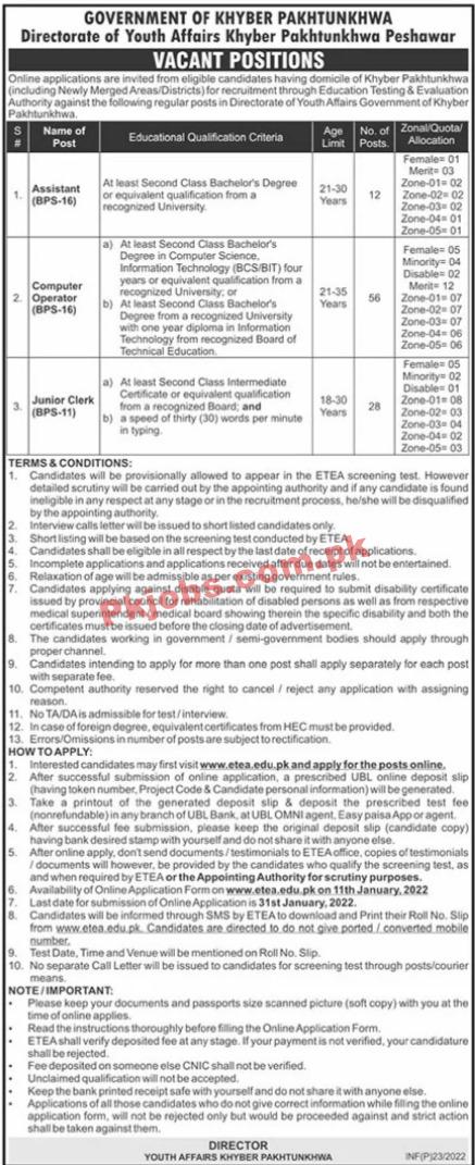 Youth Affairs Jobs 2022 | Directorate of Youth Affairs Headquarters Announced Management PK Jobs 2021