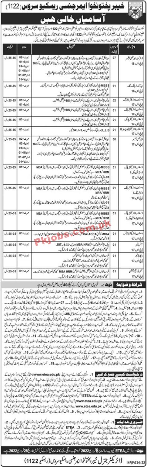 1122 Rescue Jobs 2022 | 1122 Emergency Rescue Service Headquarters Announced Latest Advertisement Jobs 2022