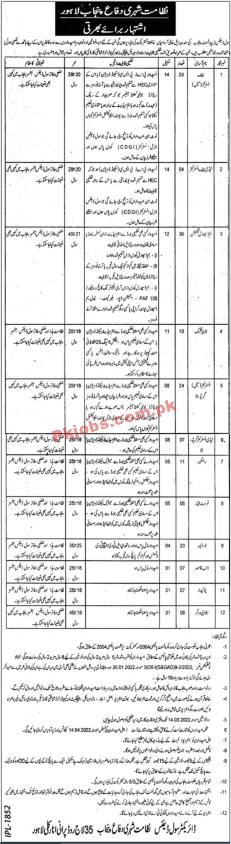 Civil Defence Jobs 2022 | Provincial Civil Defence Department Headquarters Announced Latest Advertisement Jobs 2022