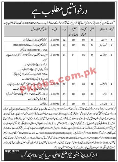 Court Jobs 2022 | District & Session Court Judge Office Announced Latest Advertisement Jobs 2022