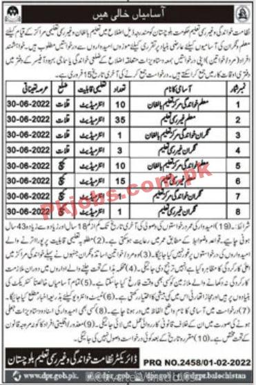 Education Jobs 2022 | Directorate of Literacy & Non Formal Education Head Office Management Jobs 2022