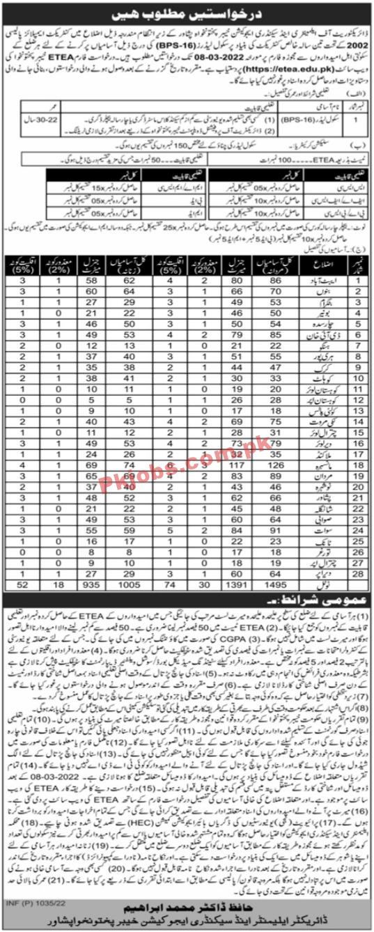 Education Jobs 2022 | Elementary & Secondary Education Department ESED