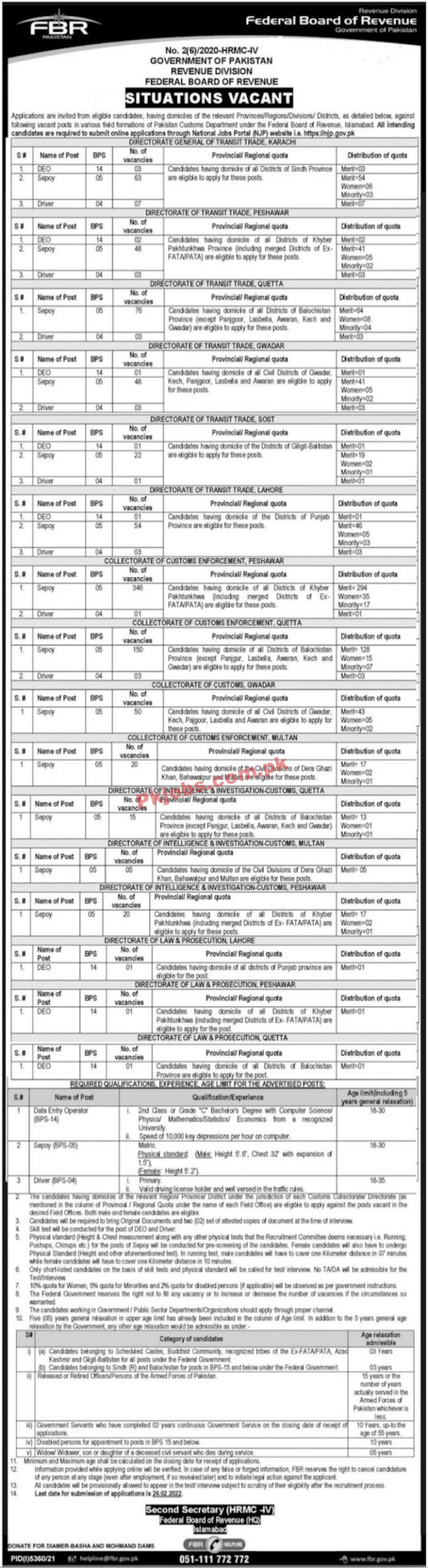 FBR Jobs 2022 | Federal Board of Revenue FBR Headquarters Announced Latest Recruitments Jobs 2022