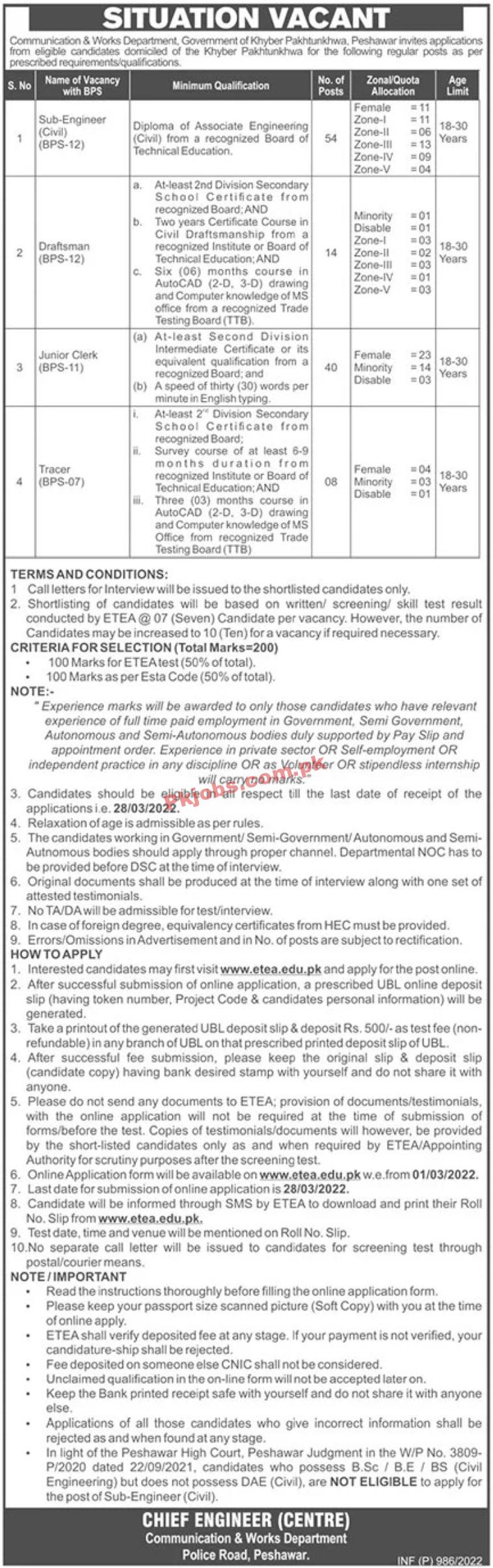 Jobs in Communication & Works Department