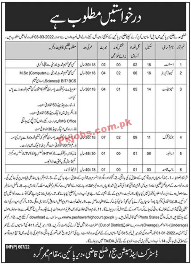 Jobs in District and Session Judge