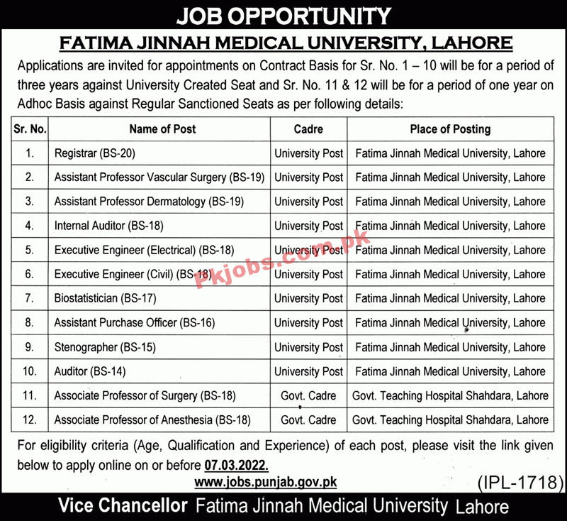 Jobs in Fatima Jinnah Medical University FJMU