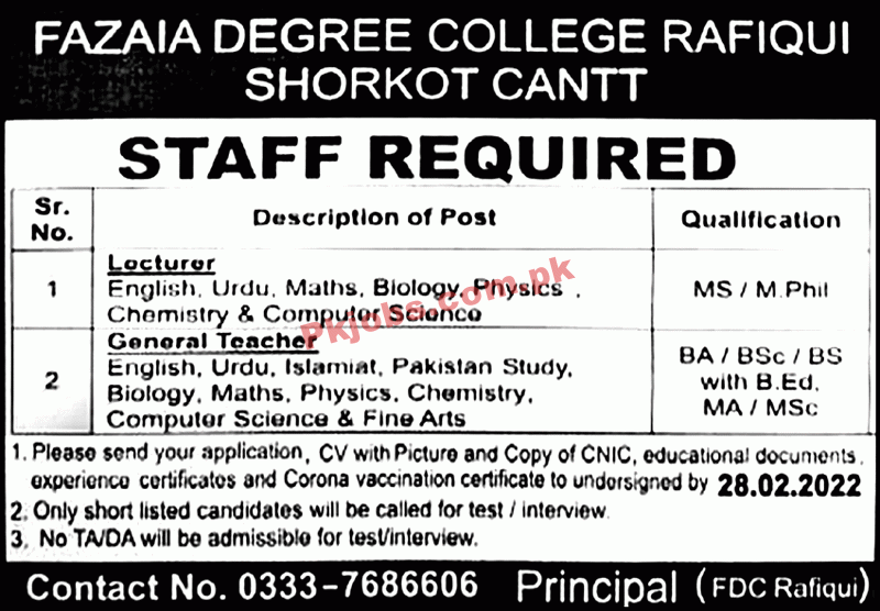 Jobs in Fazaia Degree College