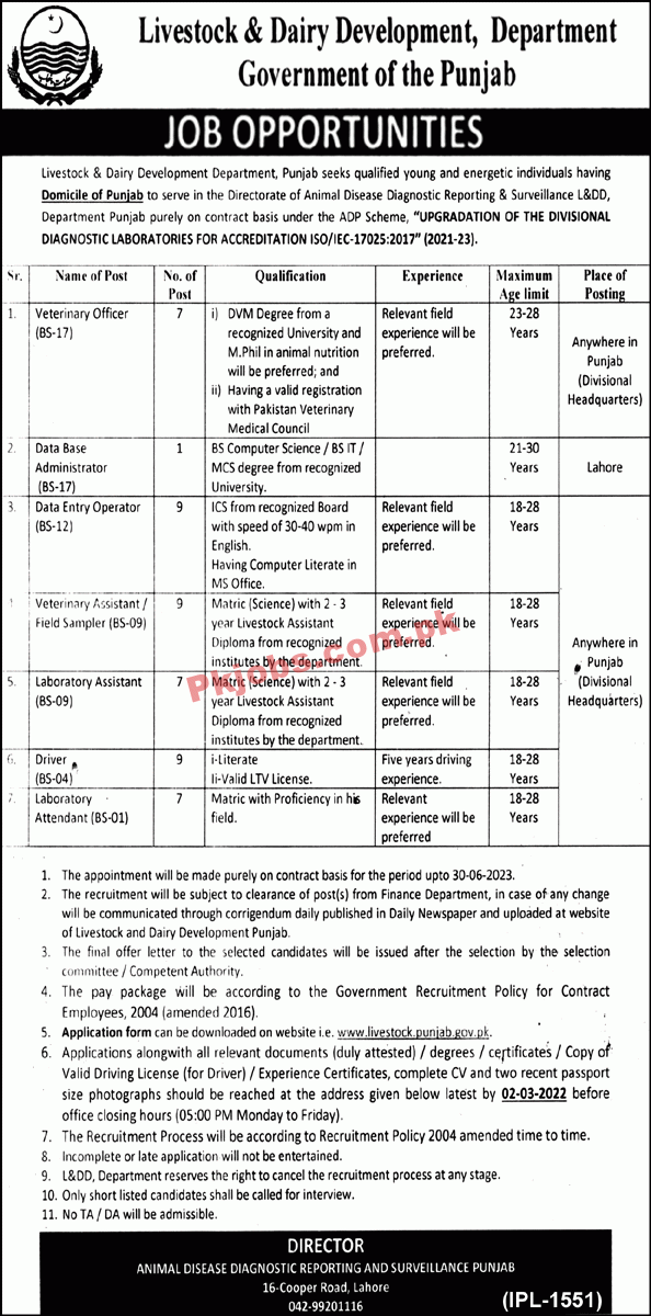 Jobs in Livestock & Dairy Development Department Government of the Punjab