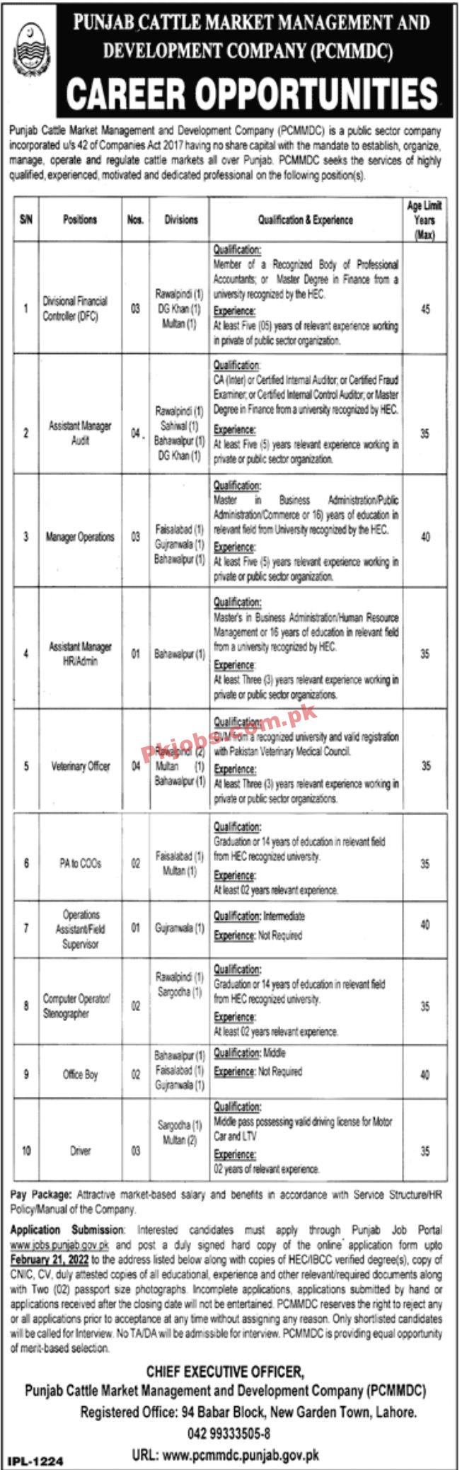 Jobs in Punjab Cattle Market Management and Development company