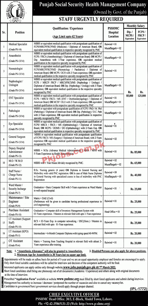 Jobs in Punjab Social Security Health Management Company