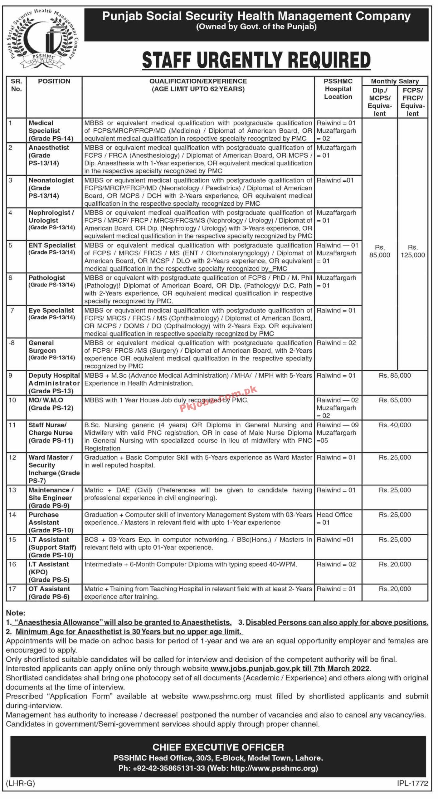 Jobs in Punjab Social Security Health Management Company