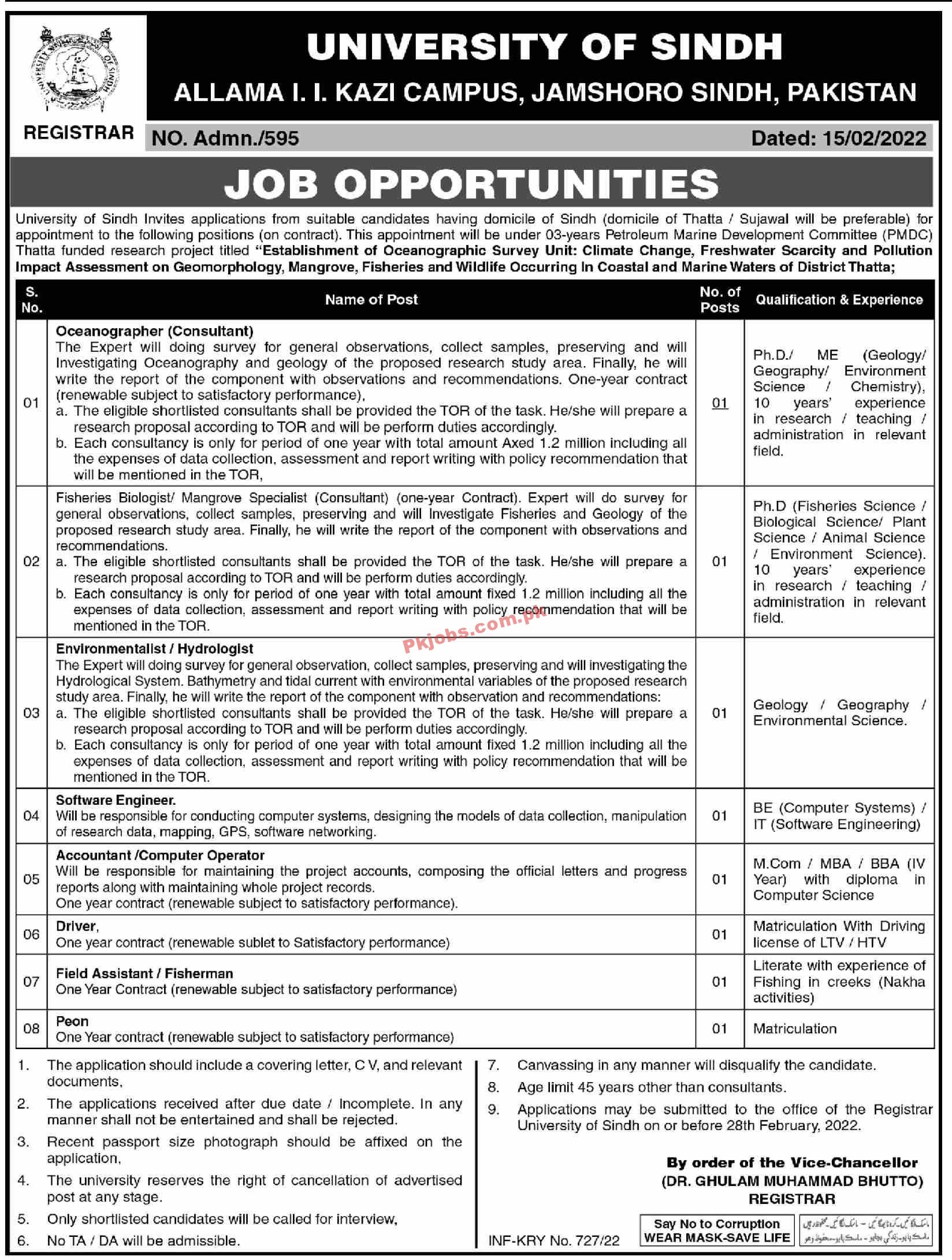 Jobs in University of Sindh Pakistan