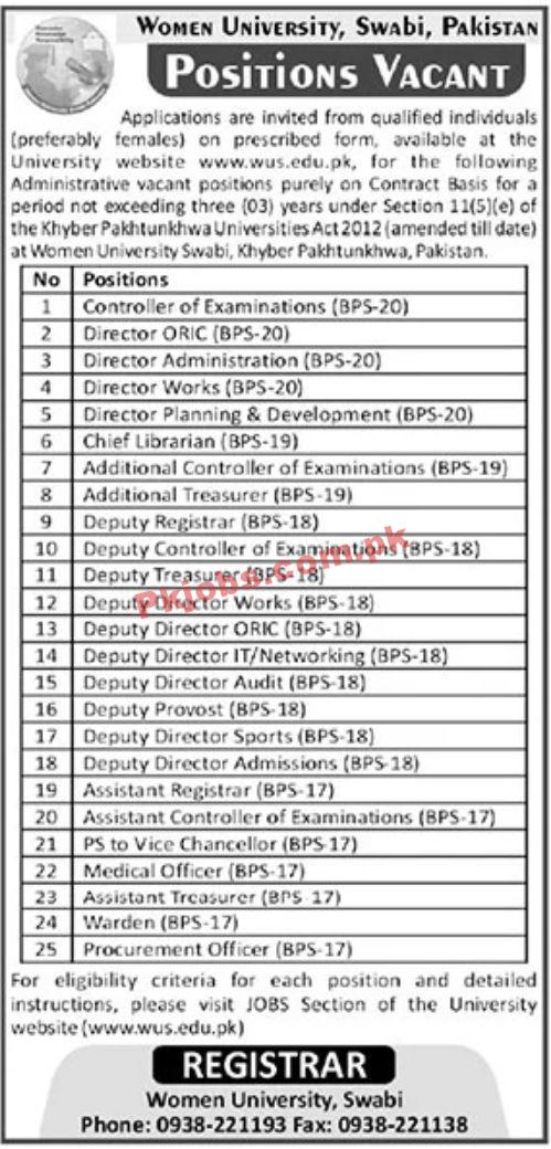 Jobs in Women University Swabi Pakistan