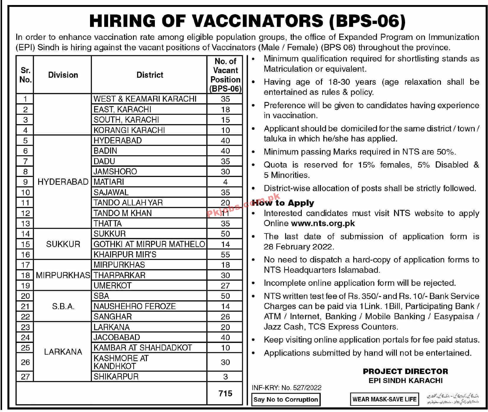 NTS Jobs 2022 | National Testing Service NTS Headquarters Announced Latest Advertisement Jobs 2022