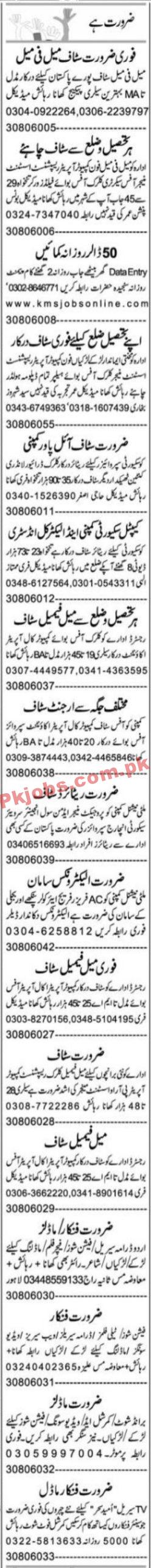 Private Jobs 2022 | Private Organizations of Pakistan Announced Latest Recruitments Jobs 2022