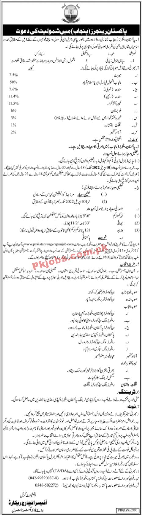 Rangers Jobs 2022 | Pakistan Rangers Headquarters Announced Latest Recruitments Jobs 2022