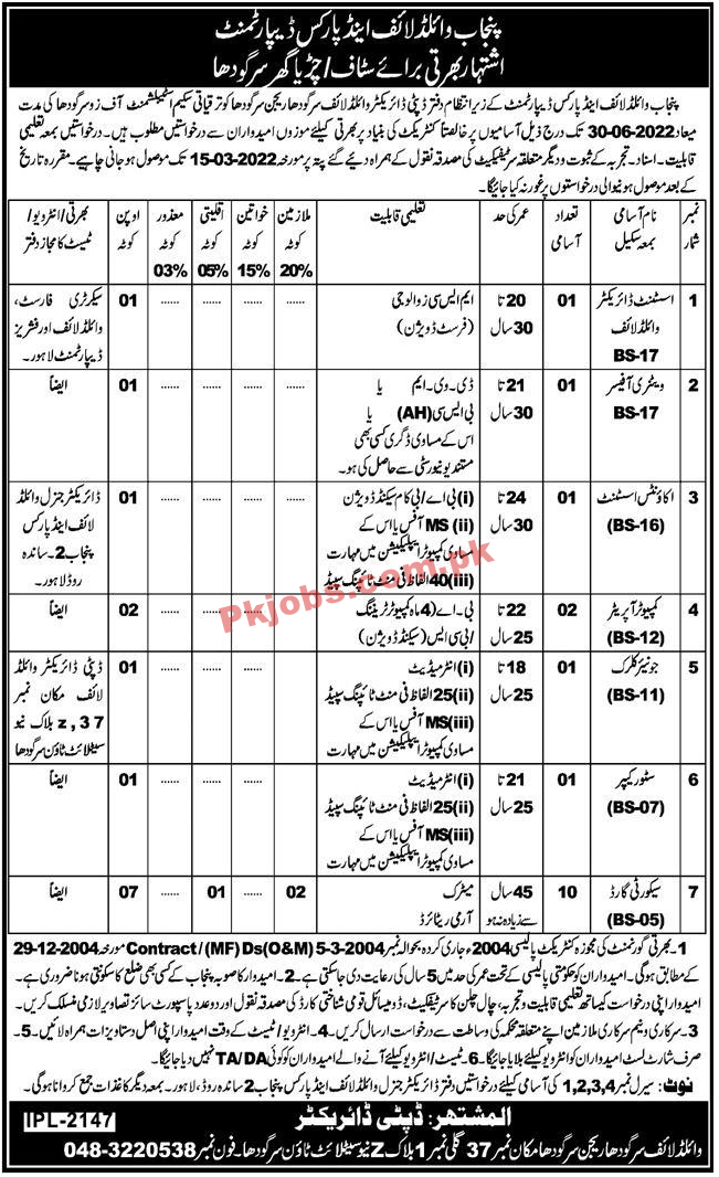 Wildlife Jobs 2022 | Forestry Wildlife & Parks Department Headquarters Announced Latest Management Jobs 2022