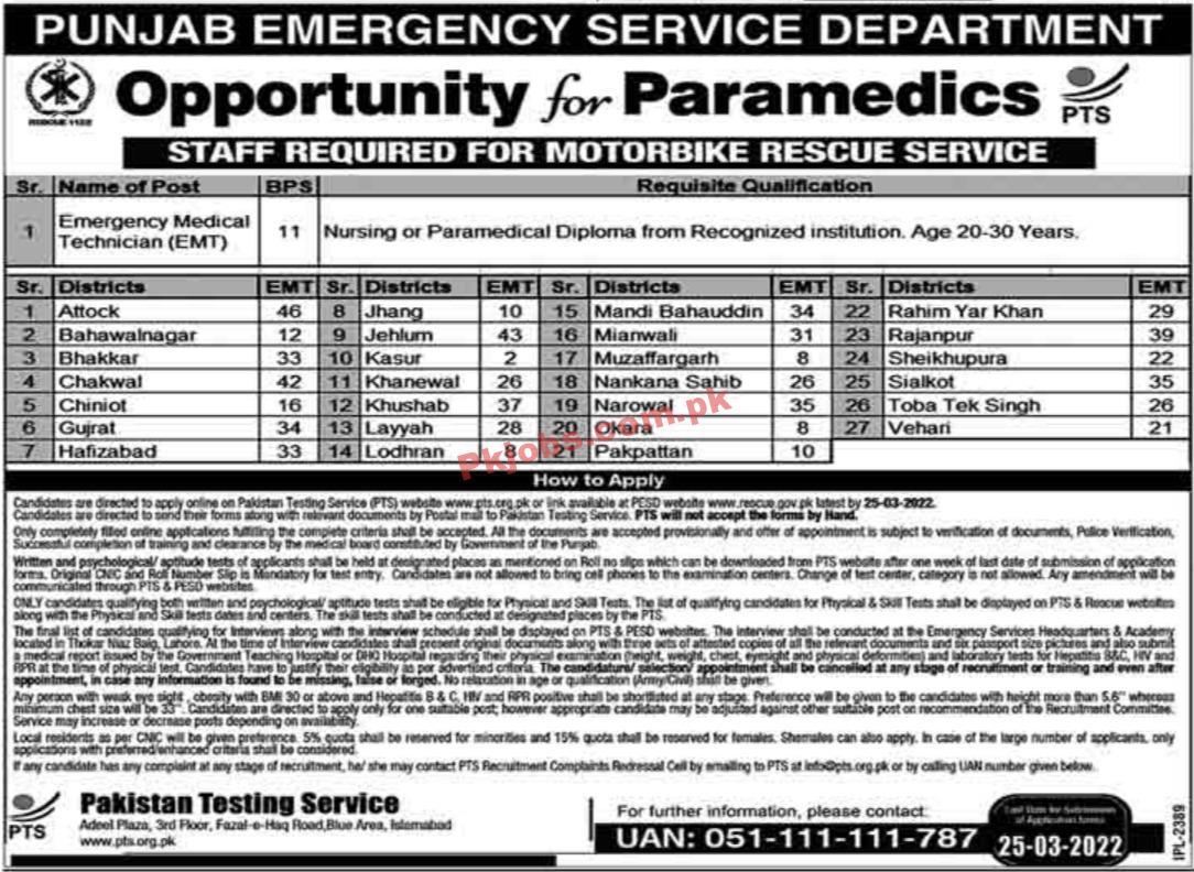 1122 Rescue Jobs 2022 | 1122 Rescue Emergency Services Department Head Office Announced Latest Recruitments Jobs 2022