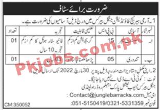 AHF Jobs 2022 | Army Heritage Foundation AHF Headquarters Announced Latest Advertisement Jobs 2022