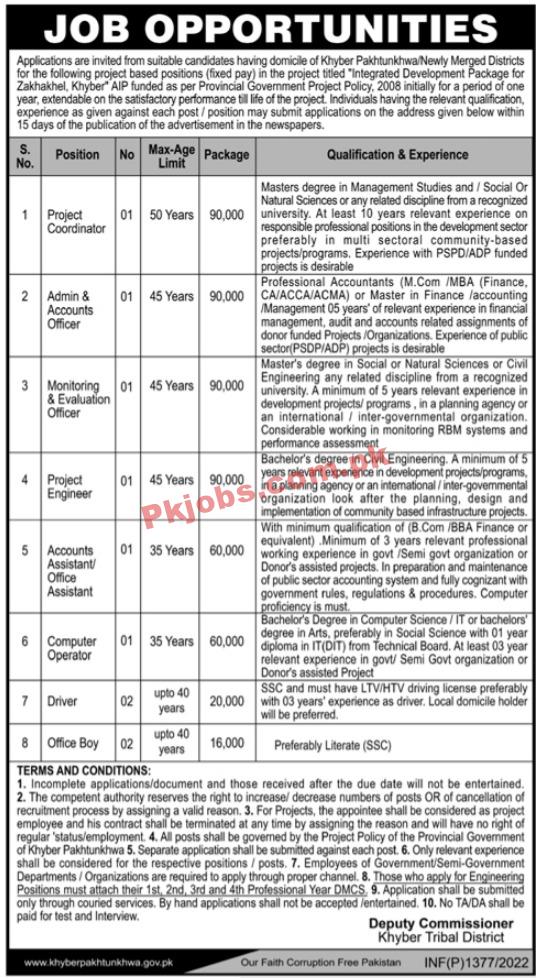 DC Office Jobs 2022 | Deputy Commissioner Office Head Office Announced Latest Management Jobs 2022