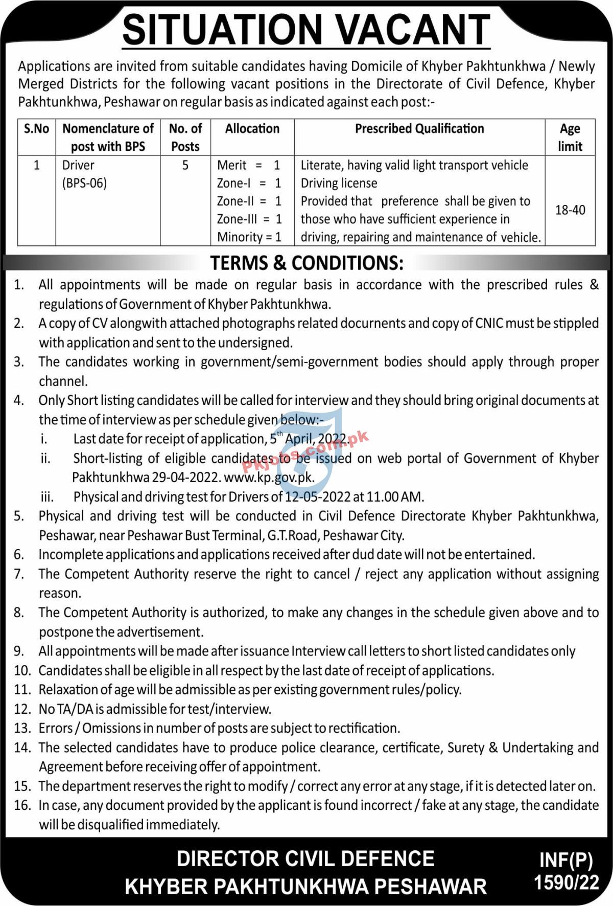 Defence Jobs 2022 | Directorate of Civil Defence Headquarters Announced Management Support Staff Jobs 2022