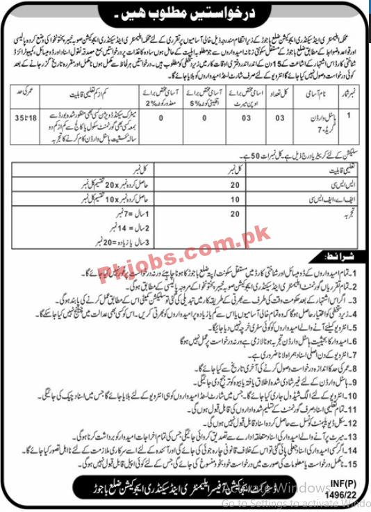 Education Jobs 2022 | Elementary & Secondary Education Department Head Office Announced Management Jobs 2022