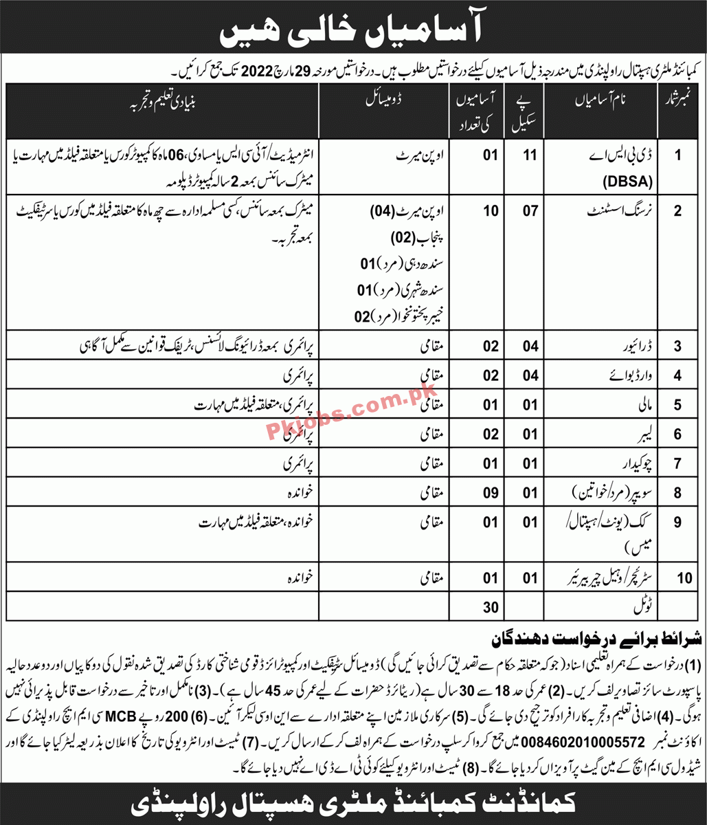 Jobs in Combined Military Hospital Rawalpindi