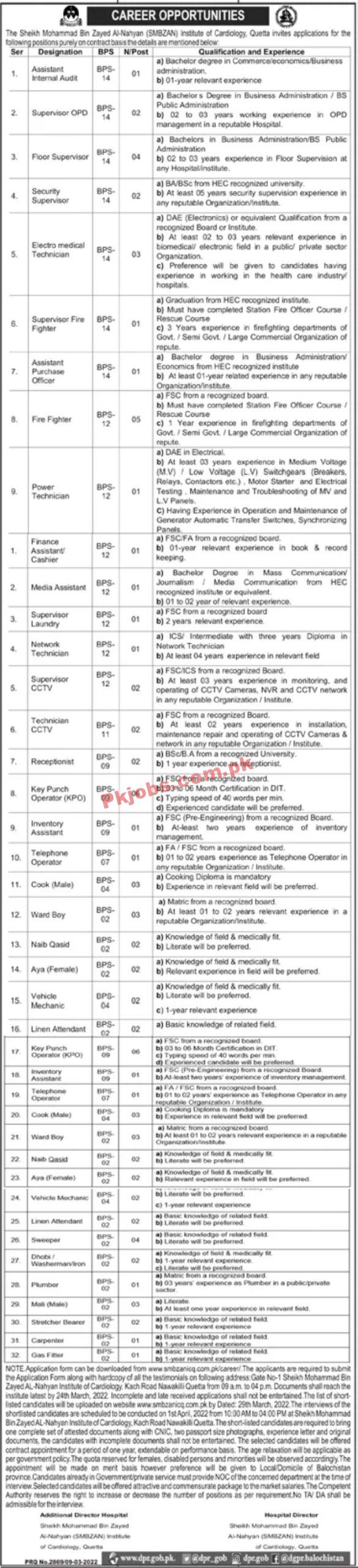 Jobs in The Sheikh Mohammad Bin Zayed Al-Nahyan Institute of Cardiology Quetta