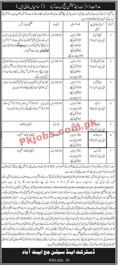 Judiciary Jobs 2022 | District & Session Court Judge Office Announced Management Jobs 2022