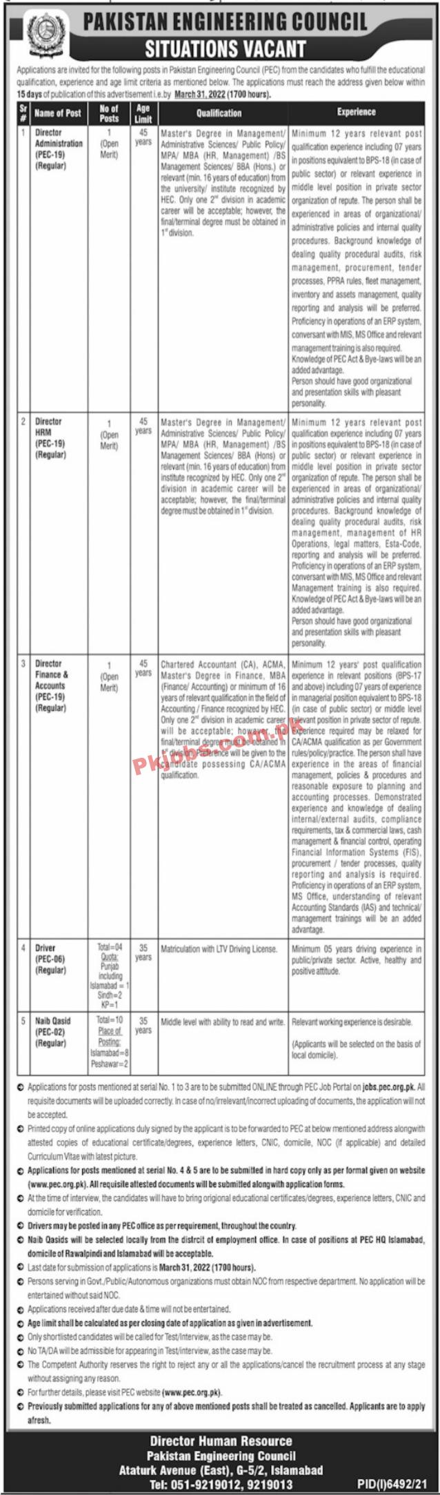 PEC Jobs 2022 | Pakistan Engineering Council PEC Headquarters Announced Latest Recruitments Jobs 2022