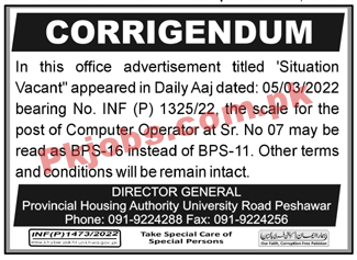 PHA Jobs 2022 | Provincial Housing Authority PHA Headquarters Announced Latest Recruitments Jobs 2022