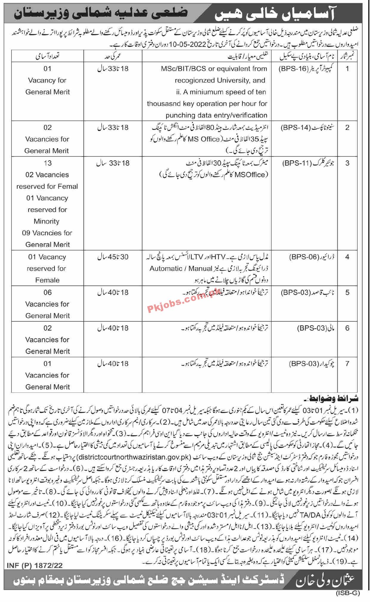 Judiciary Jobs 2022 | District & Session Court Judge Office Announced Latest Management Jobs 2022