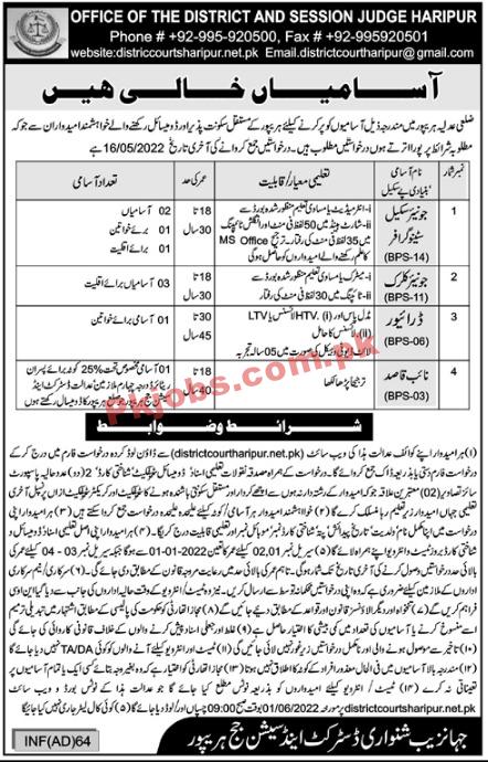 Judiciary Jobs 2022 | District & Session Court Judge Office Announced Latest Management Jobs 2022