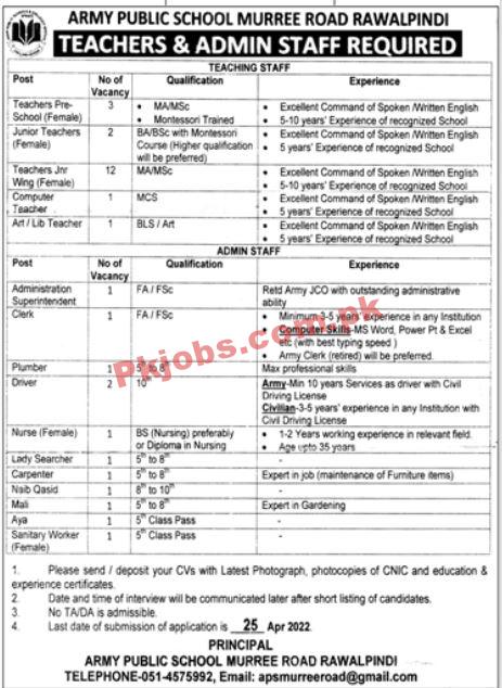 Army School Jobs 2022 | Army Public School Head Office Announced Latest Recruitments Jobs 2022