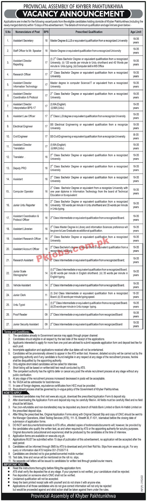 Assembly Jobs 2022 | Provincial Assembly Secretariat Headquarters Announced Latest Recruitments Jobs 2022